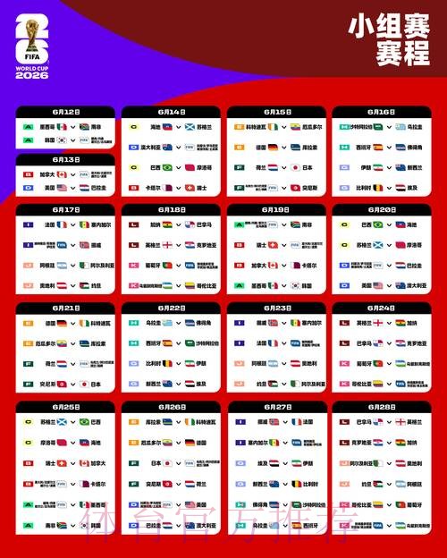 2026世界杯预测教程最新网址
