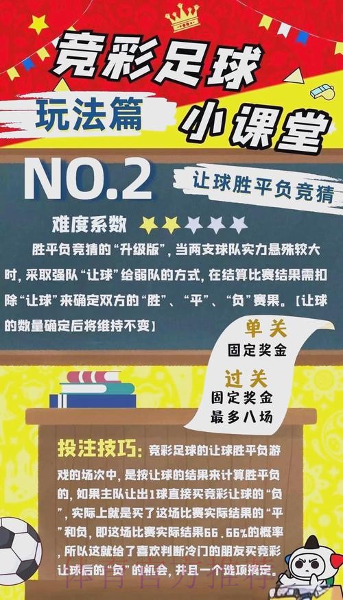 世界杯外围投注技巧攻略 世界杯外围投注技巧攻略